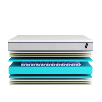 Midnight Blue Čiužinys (80 - 200cm) Midnight Blue Čiužinys (80 - 200cm)